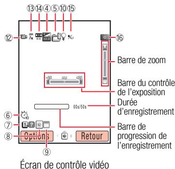 TOSHIBA TS808 - Icônes de l'appareil photo & de laamera - 1