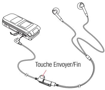 TOSHIBA TS808 - Une touche pour appeler/Une touche pour répondre - 1