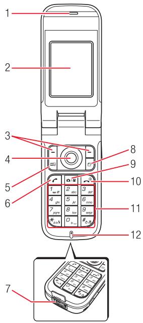 TOSHIBA TS808 - Dans ce chapitre - 1