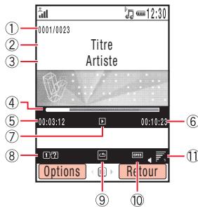 TOSHIBA TS808 - Fichiers video pouvant etre lus - 1