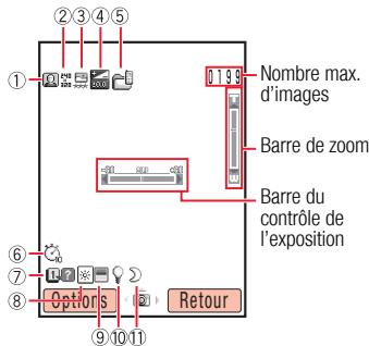 TOSHIBA TS808 - Modes pour l'enregistrement de videos - 1