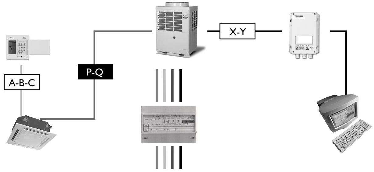 TOSHIBA MM-A0280HT - Comptage d'énergie rbc-em1-pe - 1