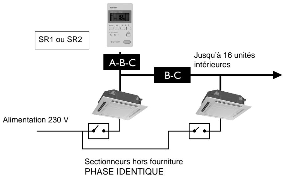 TOSHIBA MM-A0280HT - Télécommande individuelle ou groupée - 1