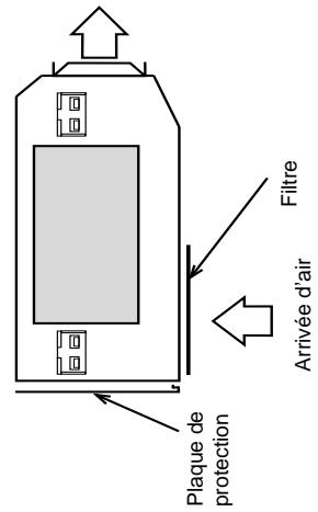 TOSHIBA MM-A0280HT - Encombrements - 4
