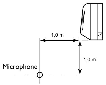 TOSHIBA MM-A0280HT - Précautions à prendre concernant l'emplacement de l'unité - 5