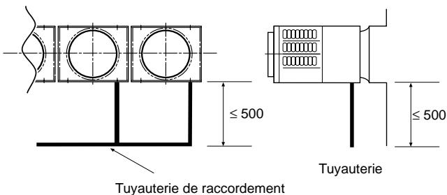 TOSHIBA MM-A0280HT - Accès et volume d'air amené aux unités extérieures - 7