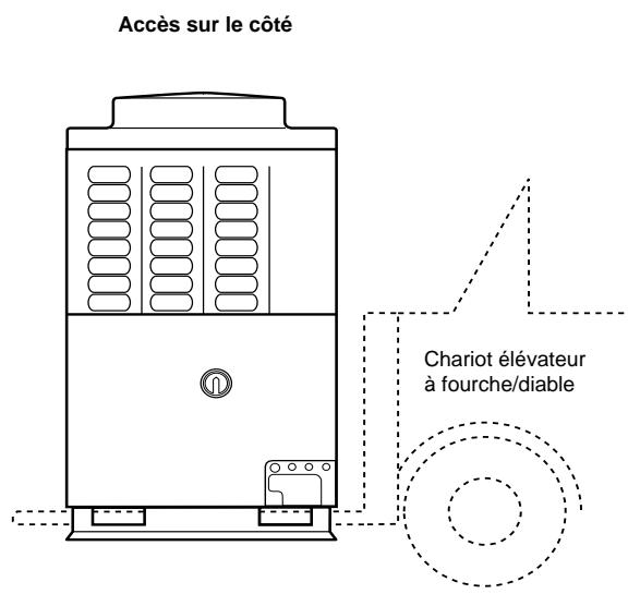 TOSHIBA MM-A0280HT - Chariot élévateur à fourche - 2