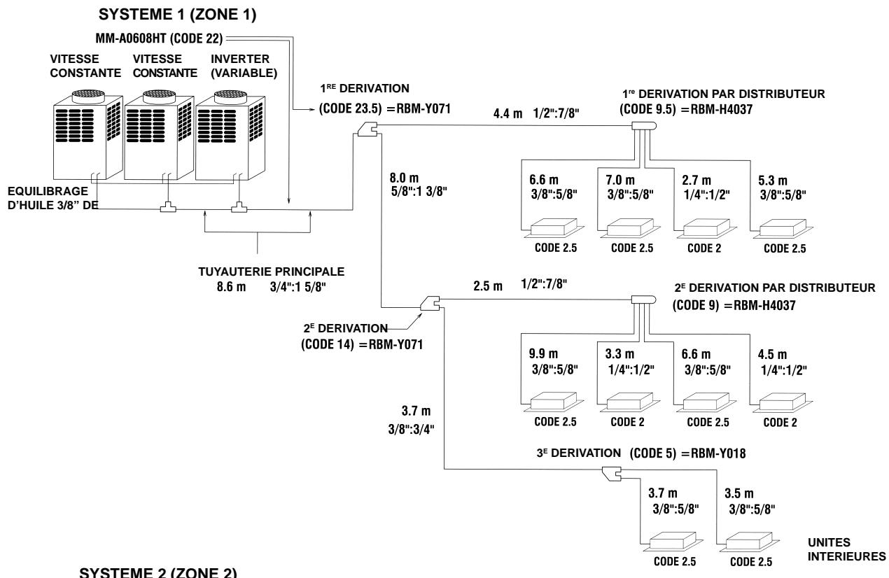 TOSHIBA MM-A0280HT - Étape 5 : calcul des liaisons frigorifiques - 2