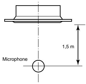 TOSHIBA MM-A0280HT - Caractéristiques acoustiques - 4