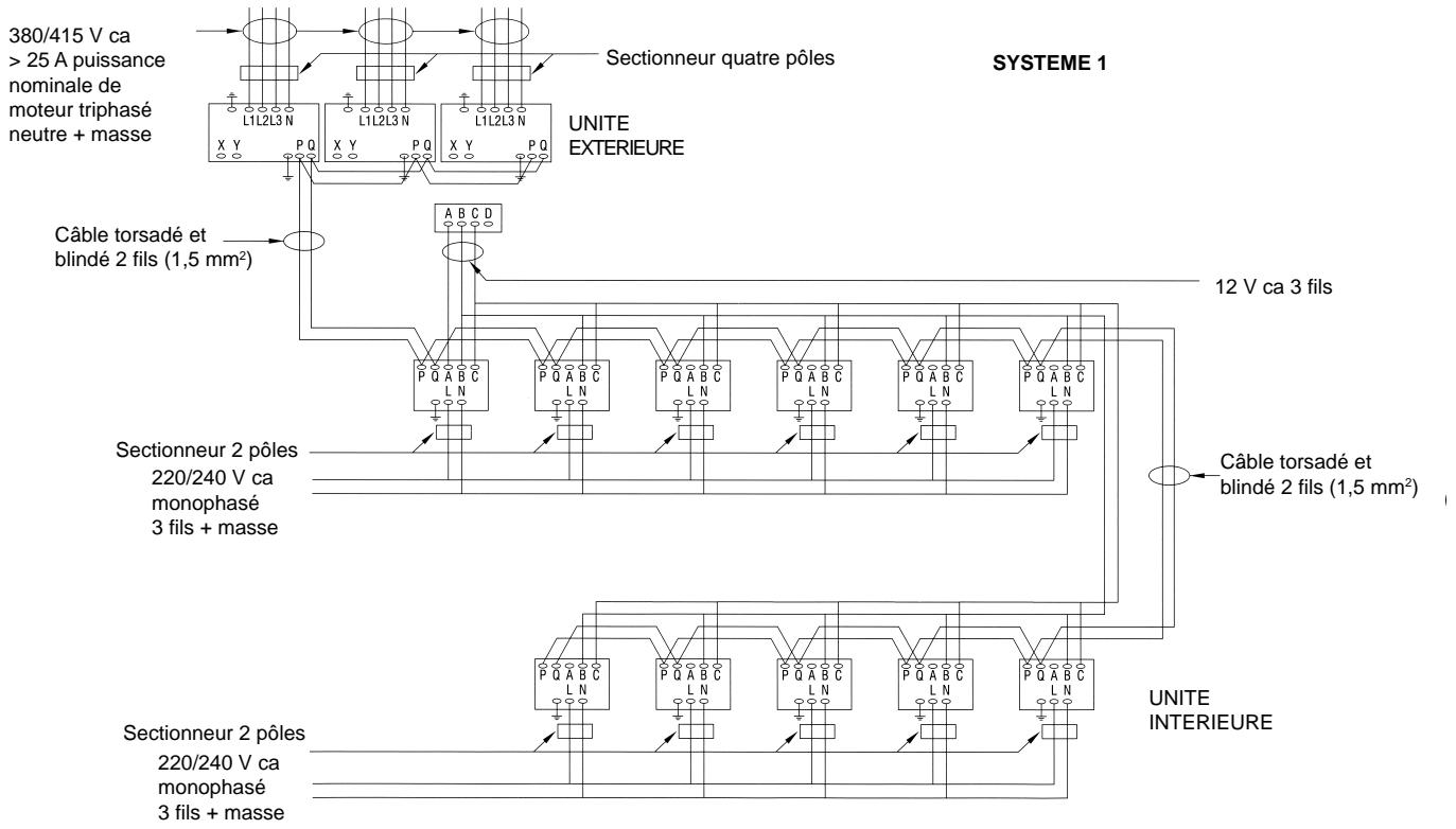 TOSHIBA MM-A0280HT - Étape 7 : conception du câblage - 1