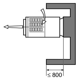 TOSHIBA MM-A0280HT - Accès et volume d'air amené aux unités extérieures - 2