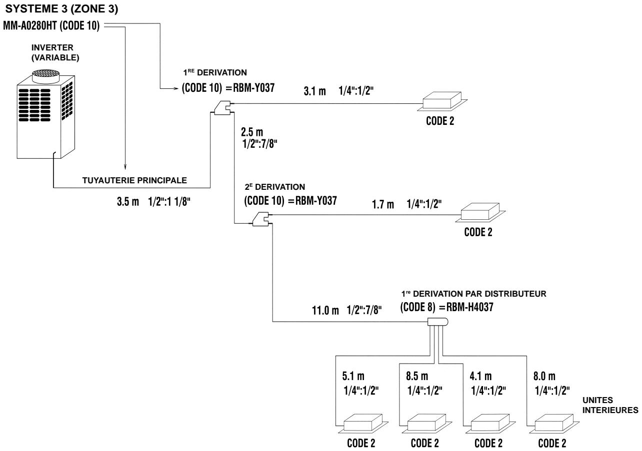 TOSHIBA MM-A0280HT - Étape 5 : calcul des liaisons frigorifiques - 4