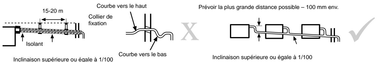 TOSHIBA MM-A0280HT - Précautions - 1