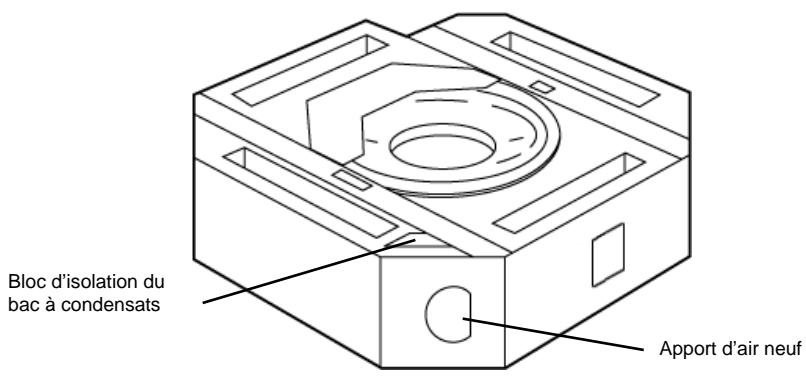 TOSHIBA MM-A0280HT - Détails de la pré-découpe - 1