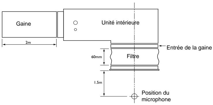 TOSHIBA MM-A0280HT - Caractéristiques acoustiques - 2