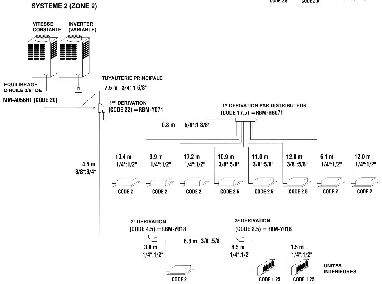 TOSHIBA MM-A0280HT - Étape 5 : calcul des liaisons frigorifiques - 3