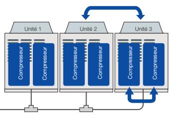 TOSHIBA MMD-AP0241BH - Economies d'énergie - 1