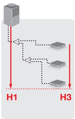 TOSHIBA MMD-AP0241BH - DRV au R410A Toshiba : liberté et flexibilité. - 5