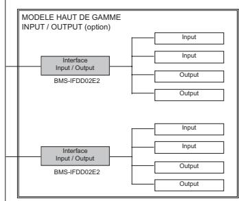 TOSHIBA MMD-AP0241BH - Scheme de principe. - 3