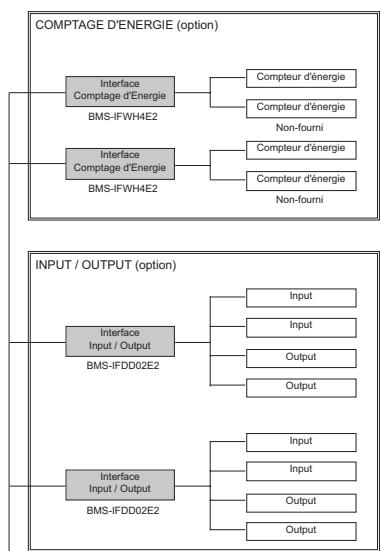 TOSHIBA MMD-AP0241BH - Scheme de principe. - 2