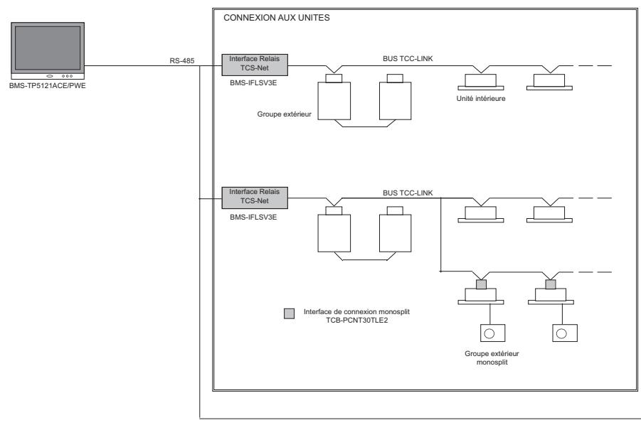 TOSHIBA MMD-AP0241BH - Scheme de principe. - 1