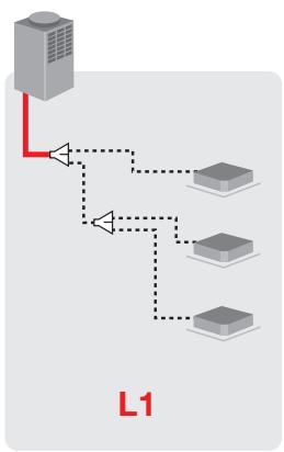 TOSHIBA MMD-AP0241BH - DRV au R410A Toshiba : liberté et flexibilité. - 1