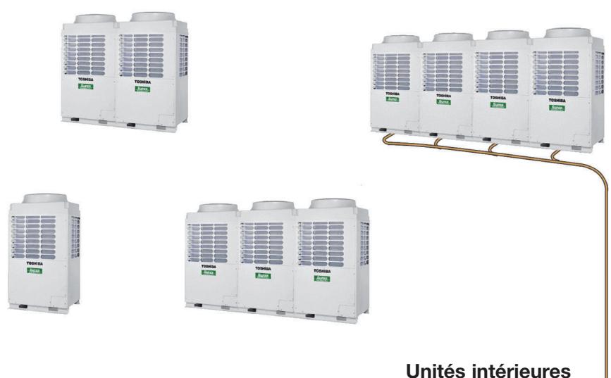 TOSHIBA MMD-AP0241BH - Consommation énergétique. - 1