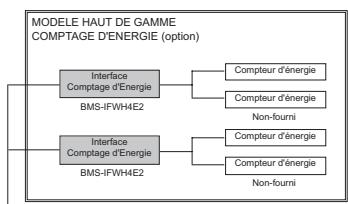 TOSHIBA MMD-AP0241BH - Scheme de principe. - 2