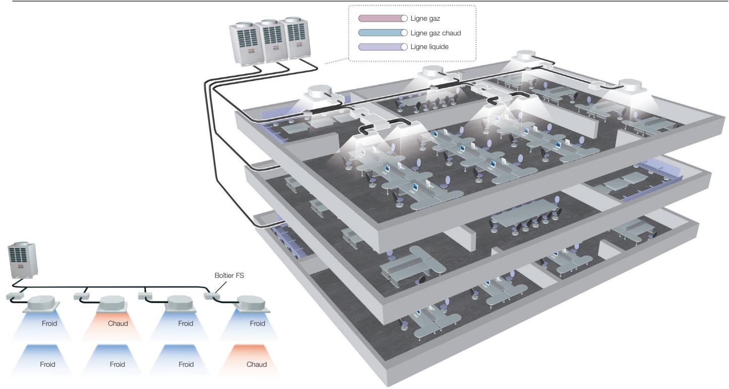 TOSHIBA MMD-AP0241BH - Protocols. - 1