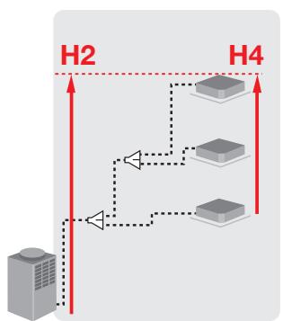TOSHIBA MMD-AP0241BH - DRV au R410A Toshiba : liberté et flexibilité. - 6