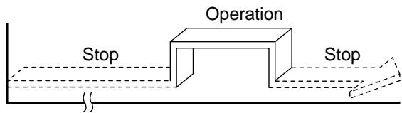 TOSHIBA RAS-M18YAV-E - Setting combined TIMER - 1