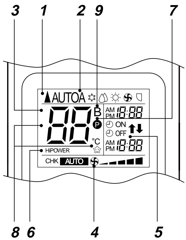 TOSHIBA RAS-M18YAV-E - Affichage de l'heure de la minuterie et de l'horloge - 1