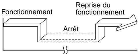 TOSHIBA RAS-M18YAV-E - Réglage de la minuterie combinée - 1