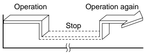 TOSHIBA RAS-M18YAV-E - Setting combined TIMER - 1