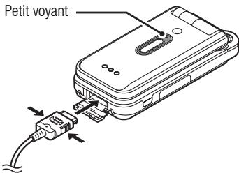SHARP 703SH - Utilisation du chargeur - 1