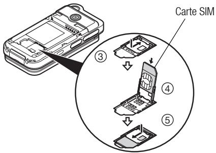 SHARP 703SH - Insertion de la carte SIM et de la batterie - 2