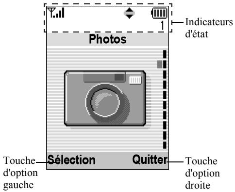 SHARP GX10 - Remarque - 1