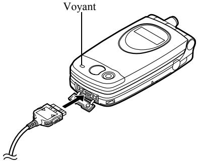 SHARP GX10 - Charge avec le chargeur - 1