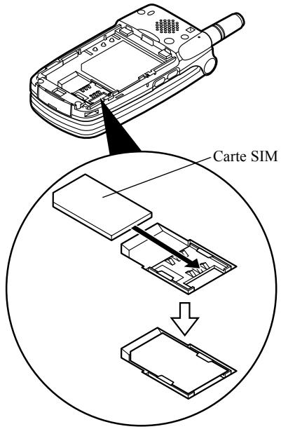 SHARP GX10 - Insertion de la carte SIM et de la batterie - 2