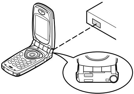 SHARP GX10 - Utilisation de Modem Setup - 1