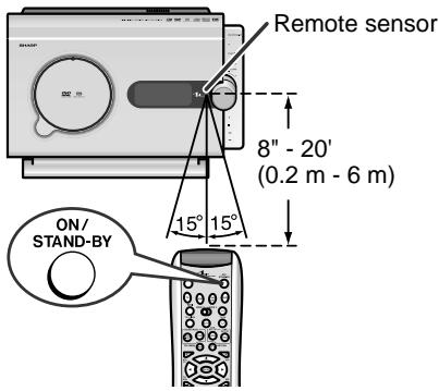 SHARP SD-PX2 - > Test of the remote control - 1