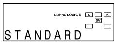 SHARP SD-PX2 - While the disc is playing, press the MULTI-CH button. - 1