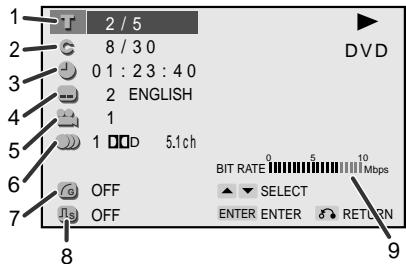 SHARP SD-PX2 - To change the setting on the playback control screen DVD - 1