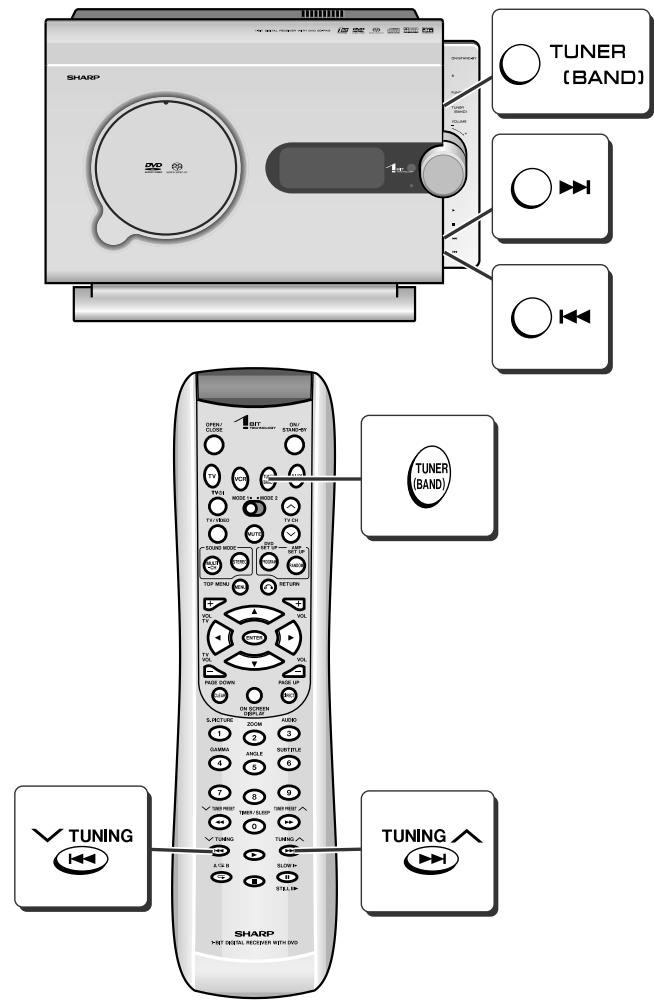 SHARP SD-PX2 - Listening to the radio - 1