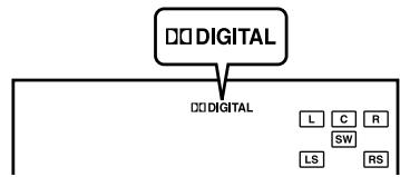 SHARP SD-PX2 - Dolby Digital - 2