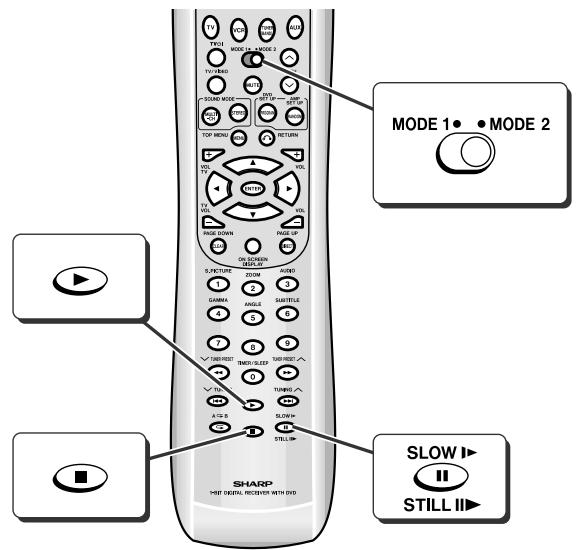 SHARP SD-PX2 - Useful operation (continued) - 1