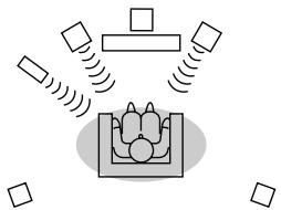 SHARP SD-PX2 - While the disc is playing, press the STEREO button. - 2