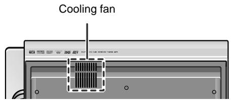 SHARP SD-PX2 - Cooling fan - 1