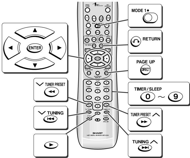 SHARP SD-PX2 - Basic operation - 1