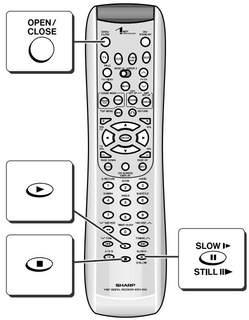 SHARP SD-PX2 - Playing a disc - 2